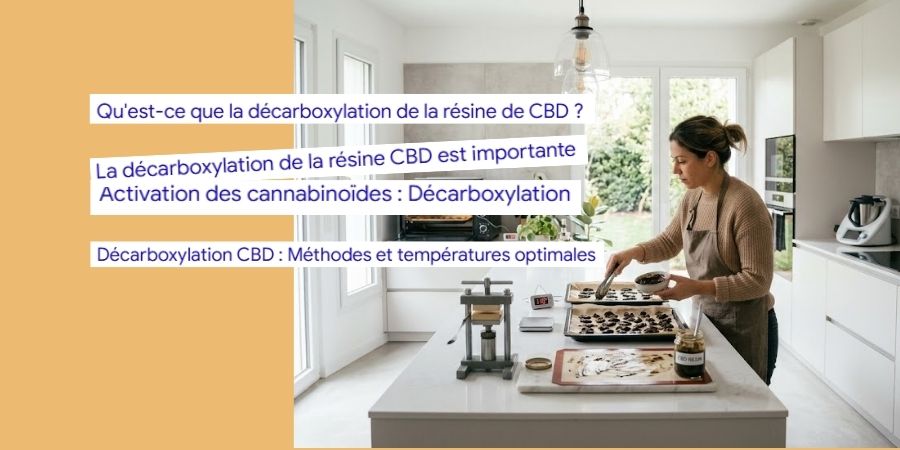 déxarboxylation de résine cbd au four