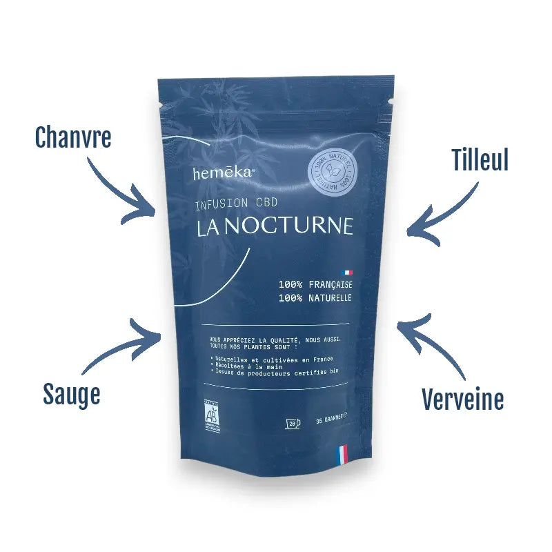 Infusion chanvre CBD La Nocturne